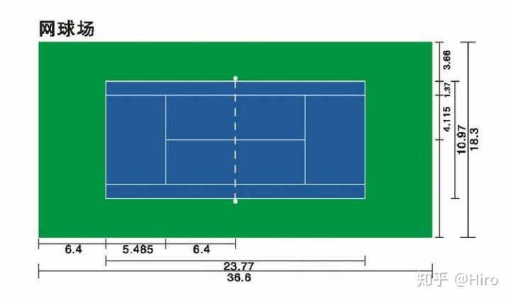 網球場尺寸.jpg